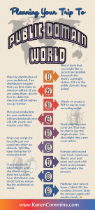 Planning Your Trip to Public Domain World itemizes 9 steps in publishing a PD book. Each step will be listed an explained below.